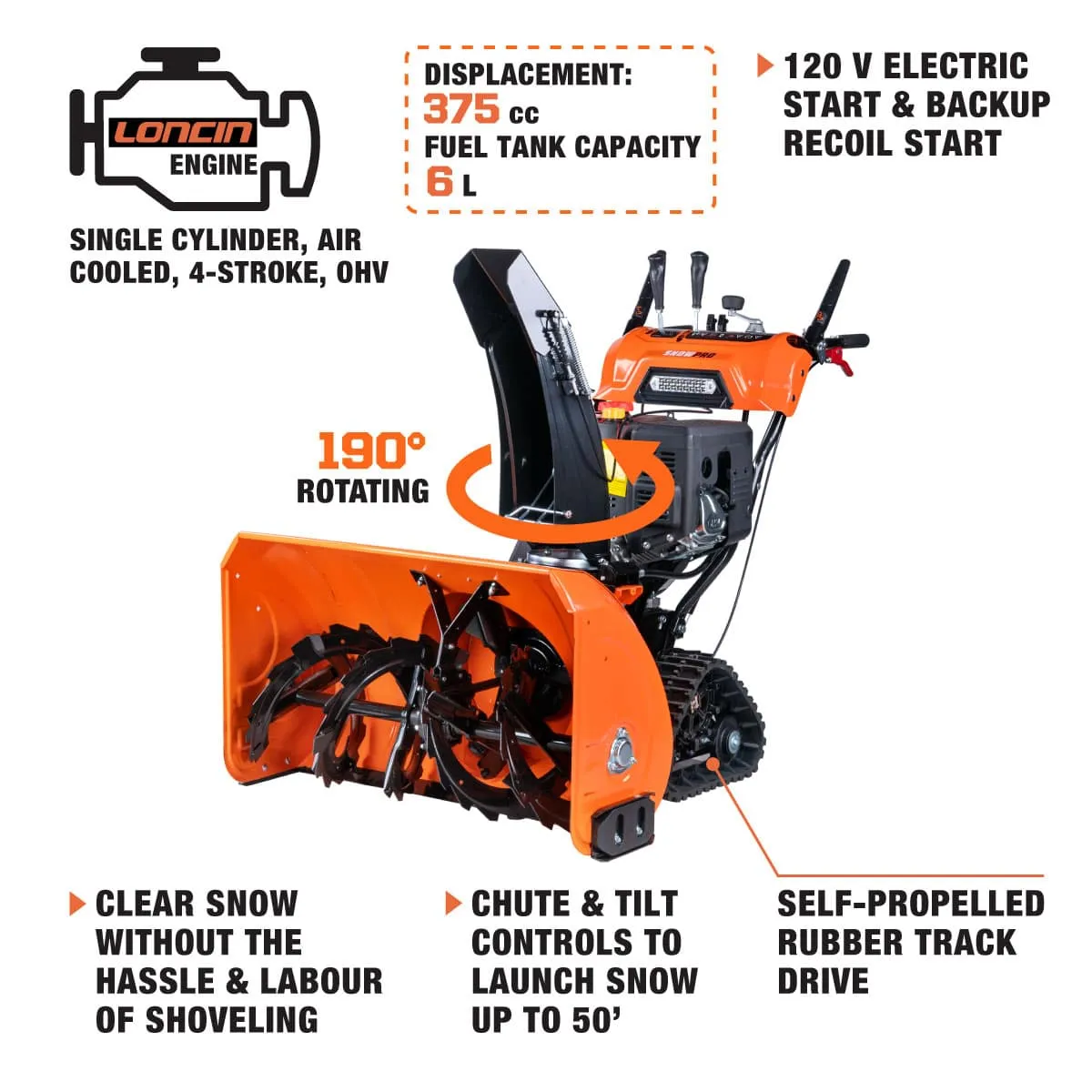 TMG Industrial 34” Self-Propelled Gas-Powered Snow Blower, Dual-Stage, Rubber Track, Heated Hand Grips, Electric Start, 21” Intake Height, LED Light, TMG-GSB34