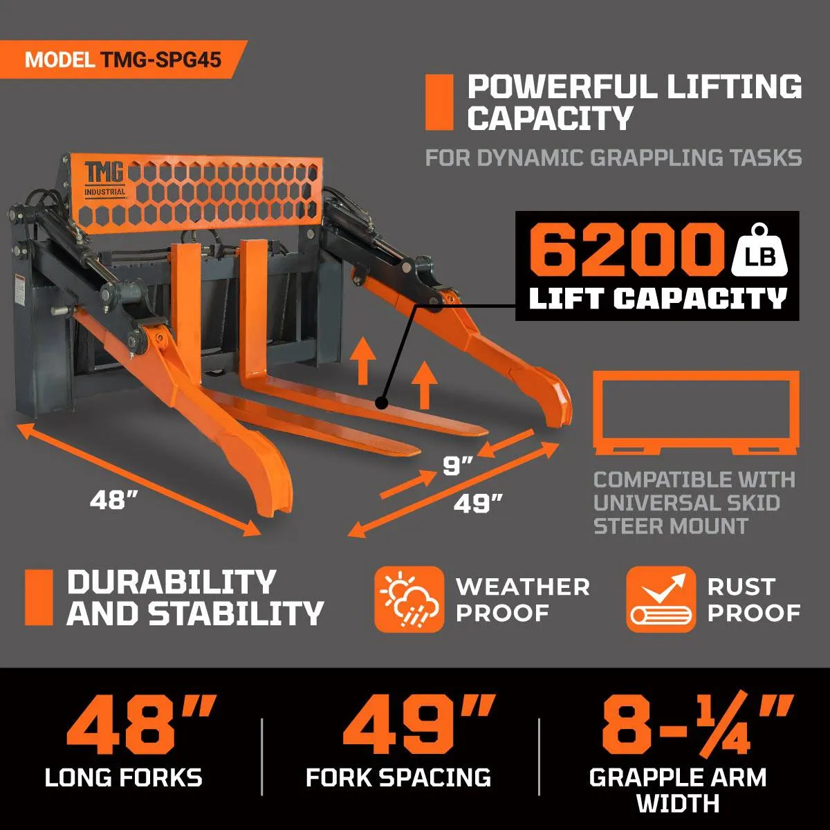 TMG Industrial 48” Two-Cylinder Pallet Fork Pipe Grapple, 6200-lb Lift Capacity, ITA Class III Forged Tines, Skid Steer Mount, TMG-SPG45